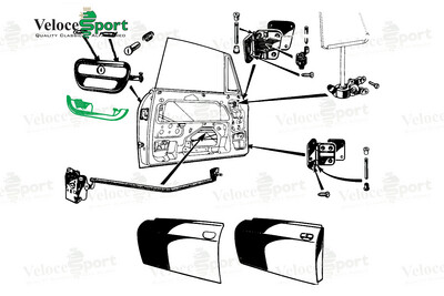 GT/GTV Outer Door Handle Mounting Bracket