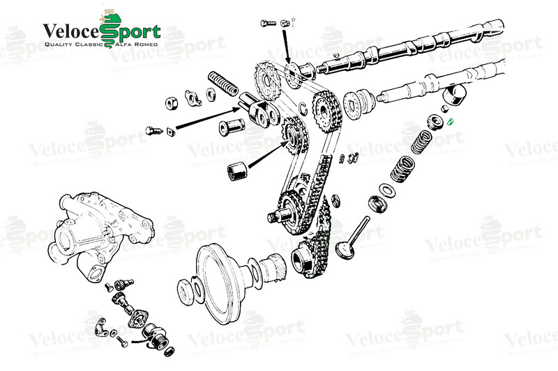 Valve Stem Collet