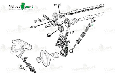 Valve Stem Collet