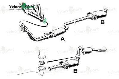 Exhaust Manifold To Down Pipe Gasket