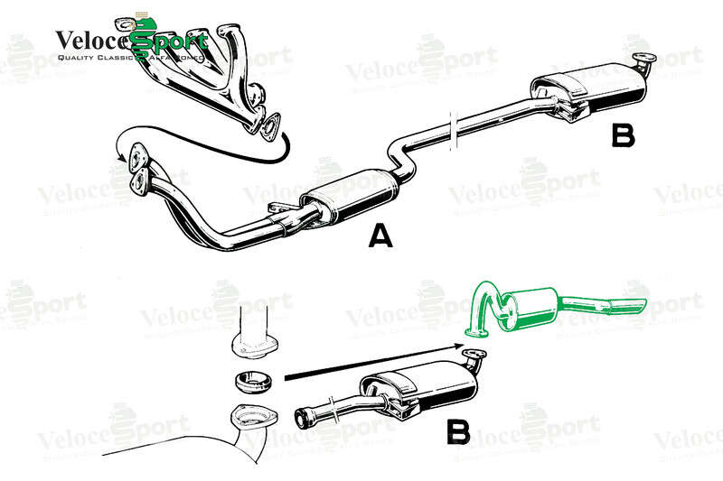 Rear Exhaust Section No Silencer Coupes/Saloons/ Series 1 Spider