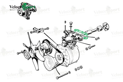 Water Pump Gasket