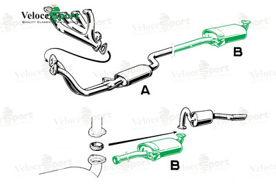 Middle Exhaust Section Coupes/Saloons