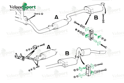 Exhaust Rubber Hanger Fitting Kit