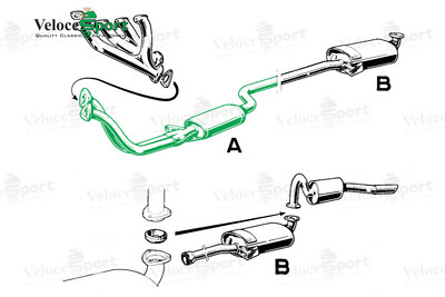 Front Exhaust Section LHD Standing Pedal &amp; All Roundtail Spider Models
