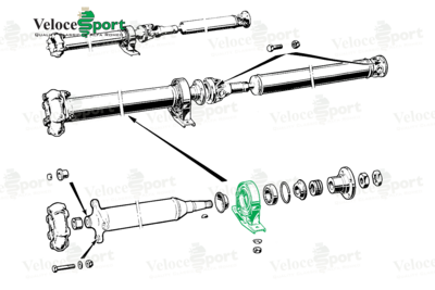 Propshaft Centre Support Hydraulic Clutch