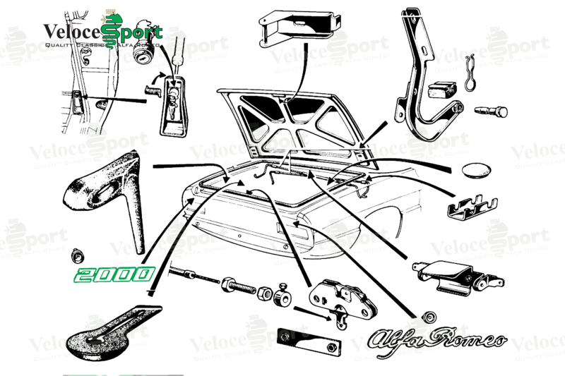 Series 2 Spider 2000 Script