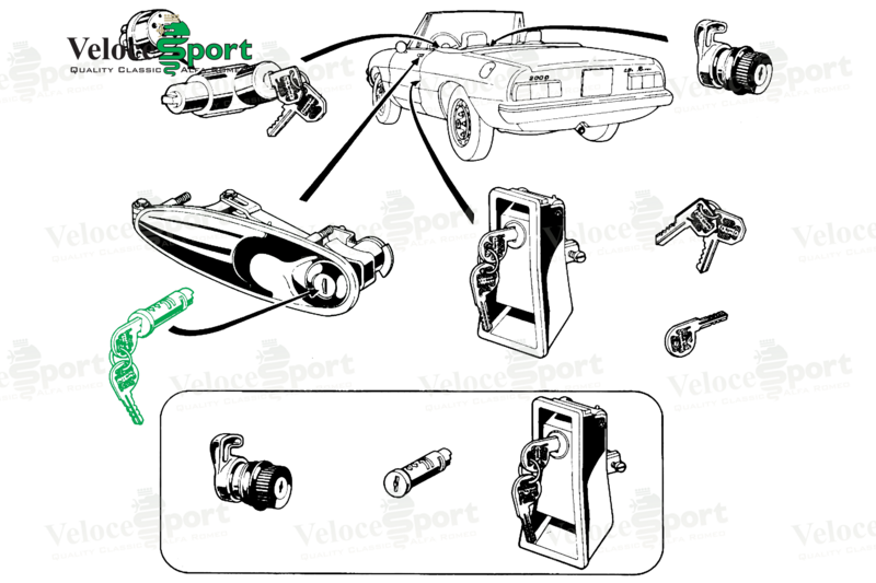 Spider Door Lock Barrel &amp; Key Set
