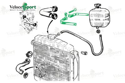 Radiator Expansion Tank 1968 Onward Securing Strap