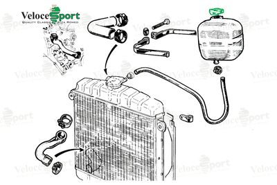 Cap For Radiator Expansion Tank