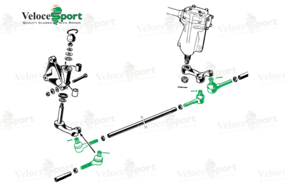 Outer Track Rod End FRAP, Right Hand Thread