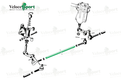 Central Steering Track Rod