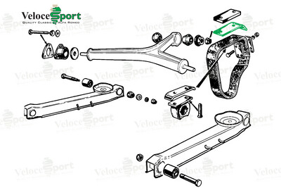 Rebound Strap Guide Plate
