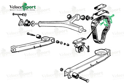 Rebound Strap Fitting Kit