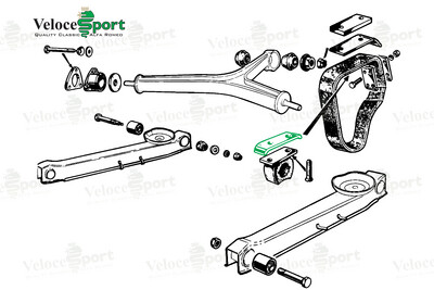 Rebound Strap Guide Plate, Under Rebound Straps