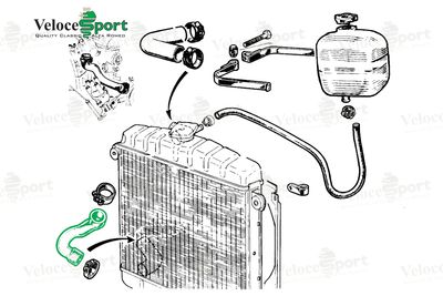 Radiator Bottom Hose 1968 Onward