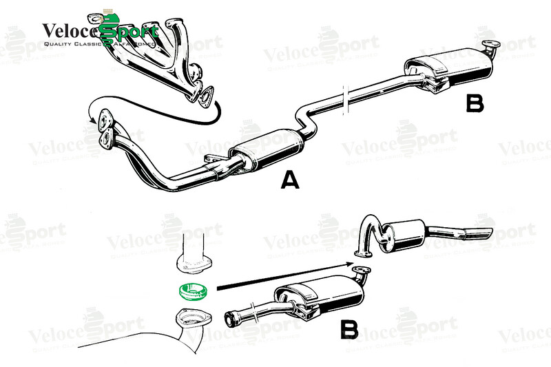 Exhaust Rear Pipe O Ring