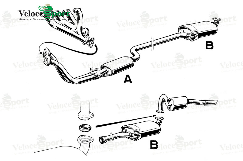 Cylinder Head To Exhaust Manifold Gasket