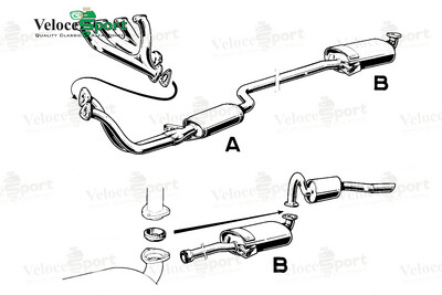 Cylinder Head To Exhaust Manifold Gasket