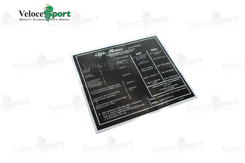 Lubricants Sticker