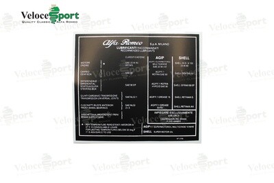 Lubricants Sticker