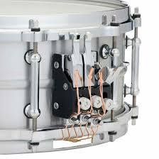 Pearl SR-300 Philharmonic Triple Strainer System