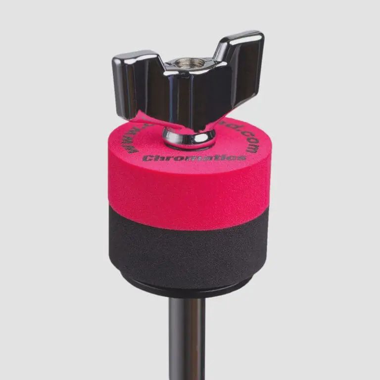 Chromatics Set 40/15mm RED (5-pieces) Crash