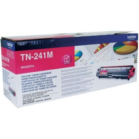 TONER LASER MAGENTA 1.400 PGINAS HL/3140CW/3150CDW