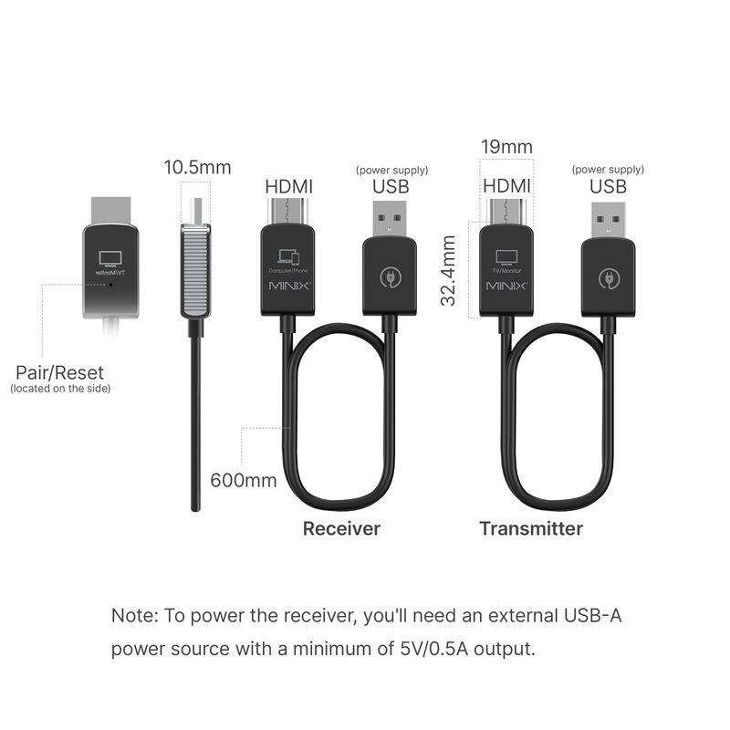 H1 HDMI to HDMI Wireless Display Dongle
