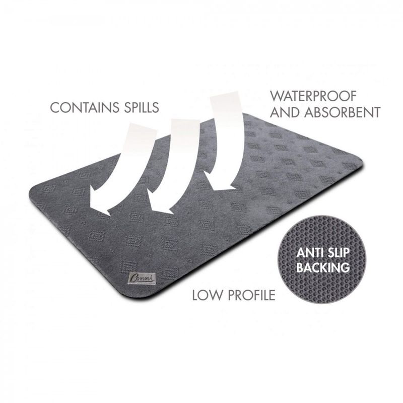 FLOOR MAT- ANTI SLIP[ ABSORBANT CONNI LONG RUNNER 60CMX150CM FLOOR MAT- ANTI SLIP[ ABSORBANT CONNI LONG RUNNER 60CMX150CM