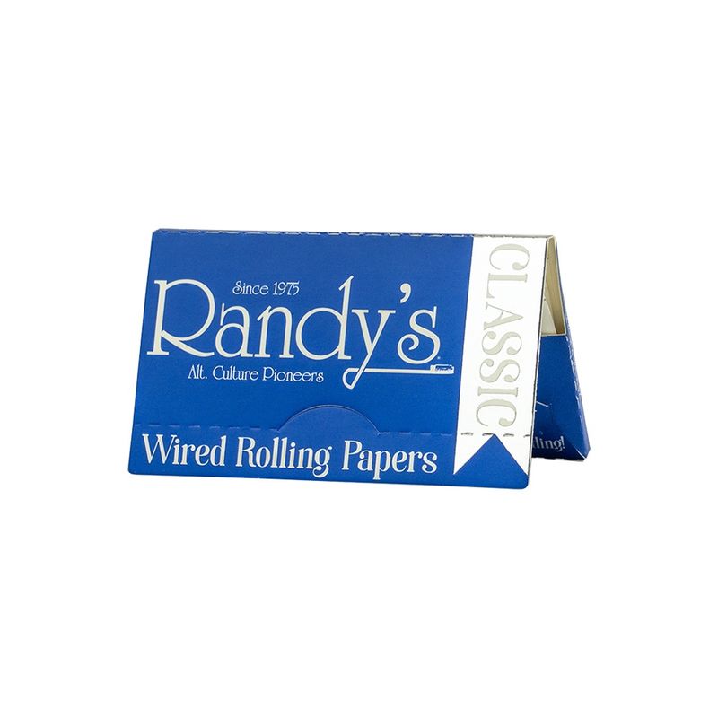 Randy&#39;s Classic Wired Papers