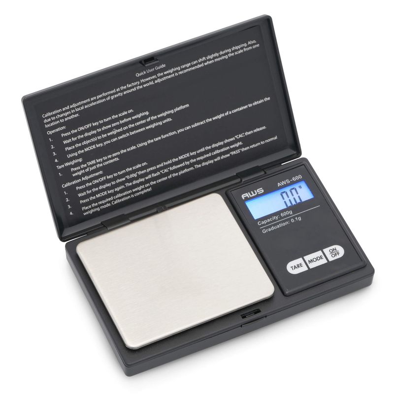 Aws Scale