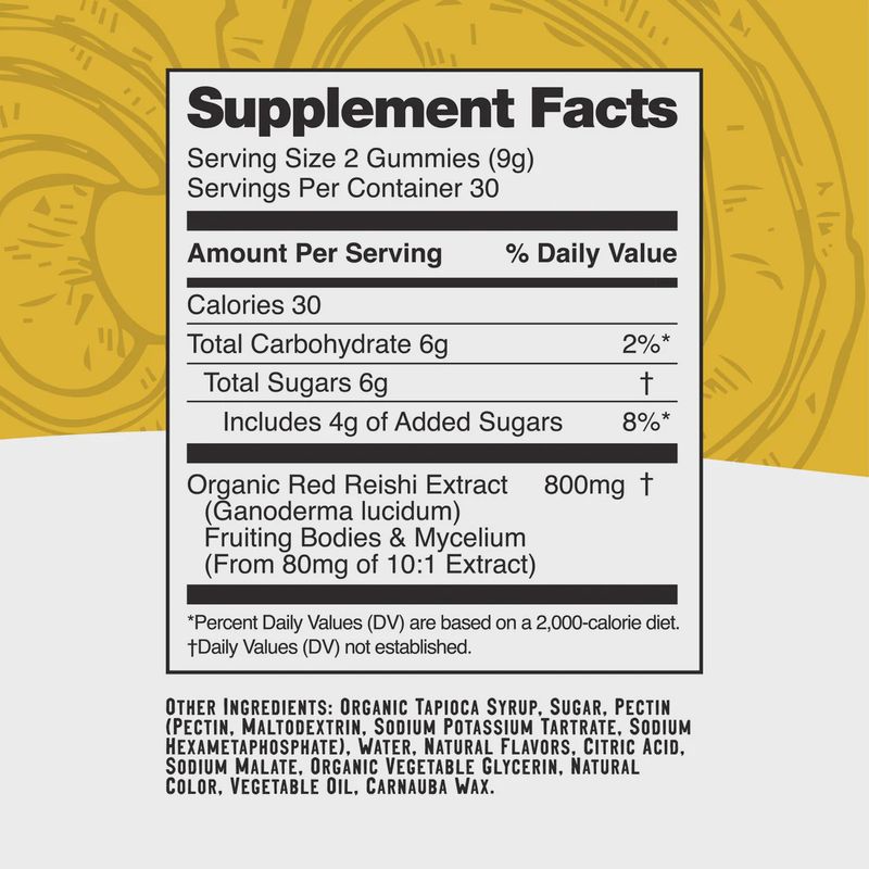 CALM: Reishi Gummies