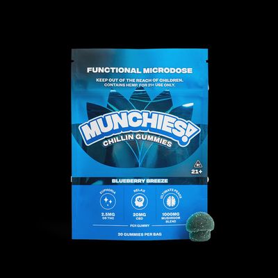 MUNCHIES! Functional Microdose Gummies