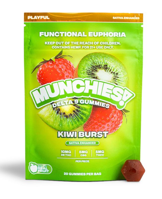MUNCHIES! Functional Euphoria Gummies