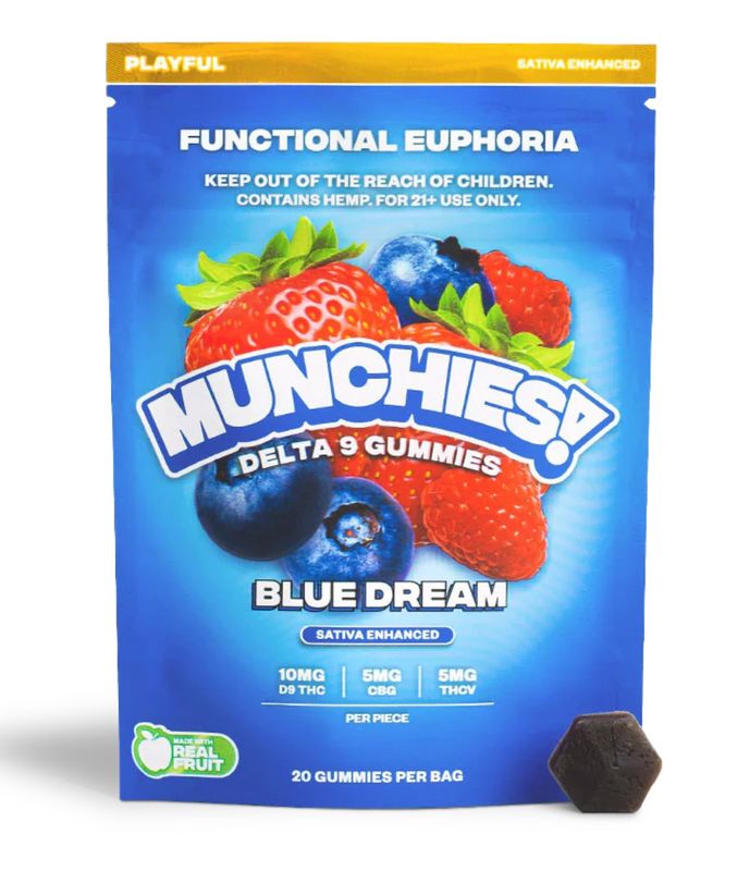 MUNCHIES! Functional Euphoria Gummies