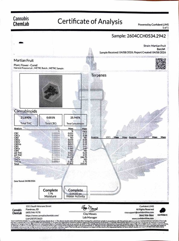 Martian Fruit THCA Flower - 24.67% (IH)