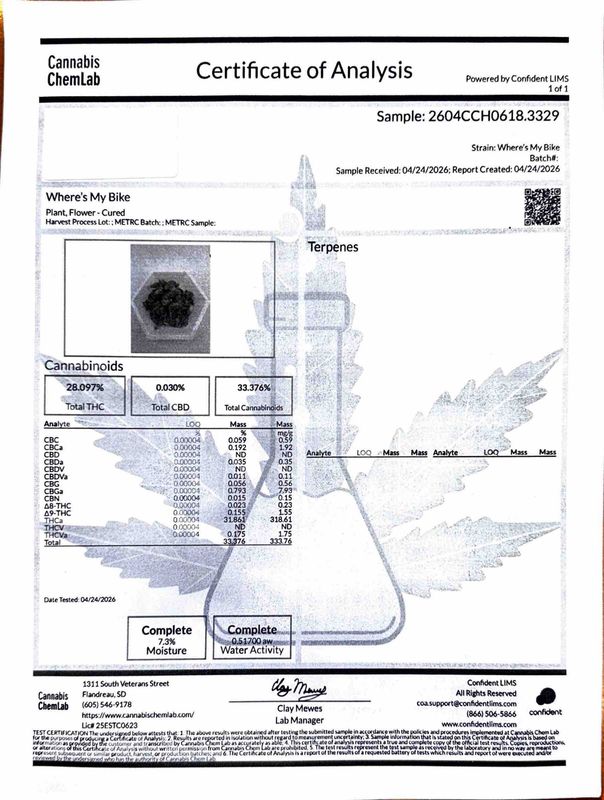 Where's My Bike? THCA Flower - 31.86% (S)