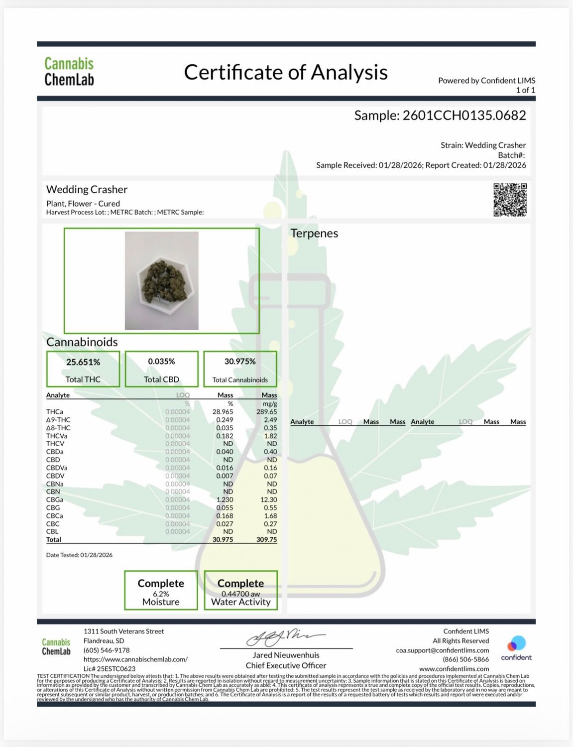 Wedding Crasher THCA Flower 28.97% (H)
