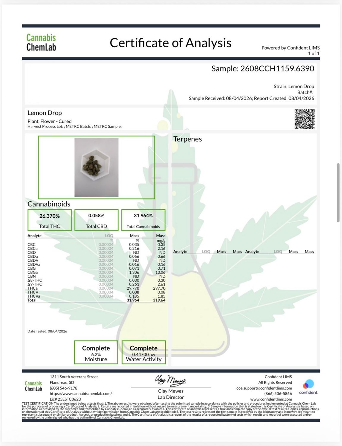 Lemon Drop THCA Flower 29.77% (SH)