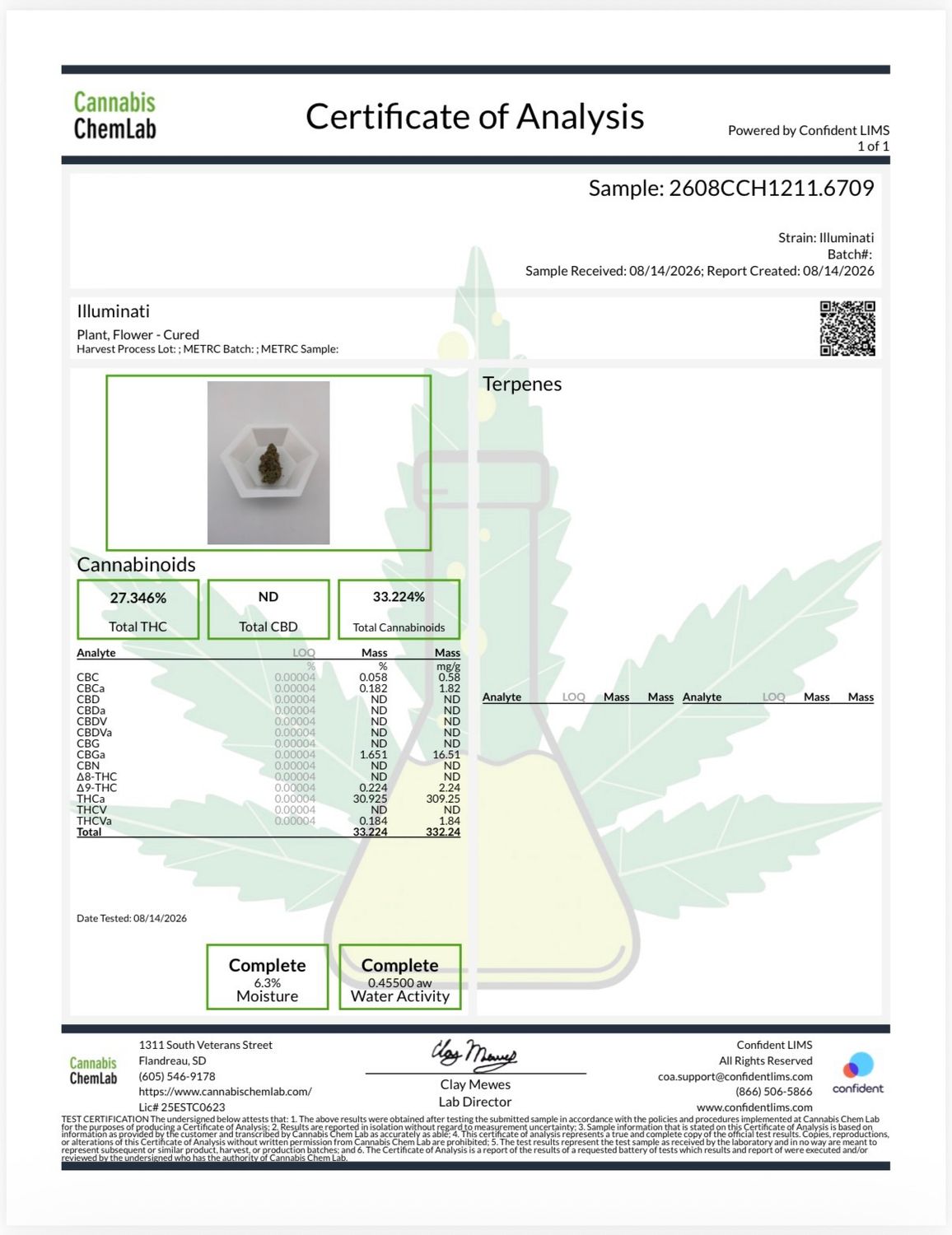 Illuminati THCA Flower 30.93% (I)