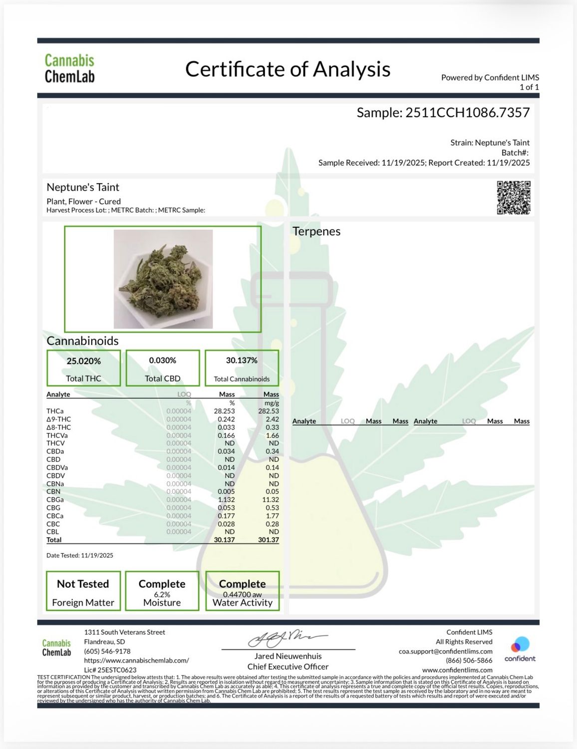 Neptune's Taint THCA Flower 28.25% (IH)