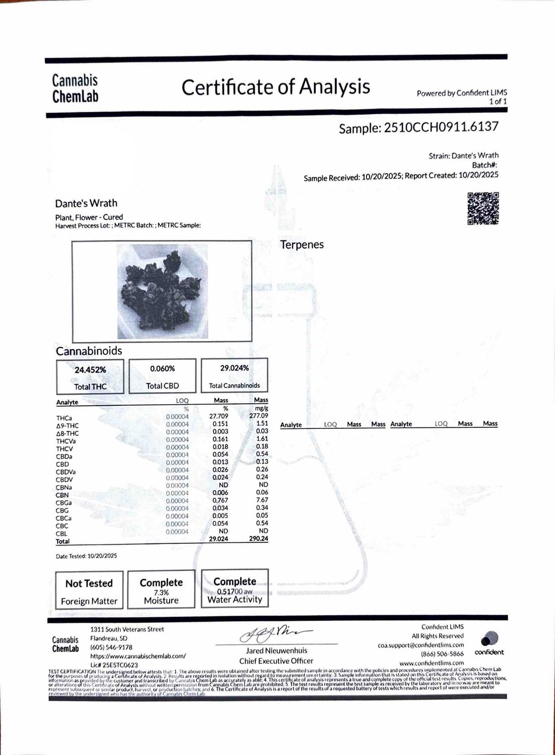 Dante's Wrath THCA Flower - 27.71% (IH)