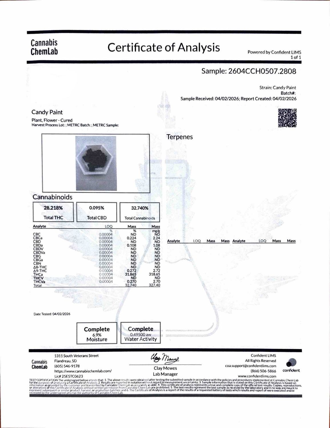 Candy Paint THCA Flower - 31.87% (IH)