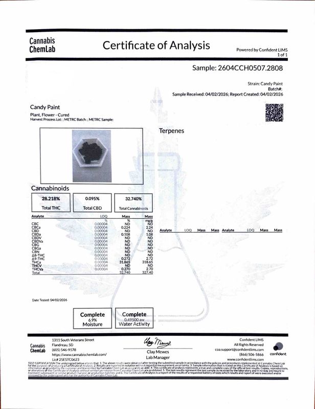 Candy Paint THCA Flower - 31.87% (IH)
