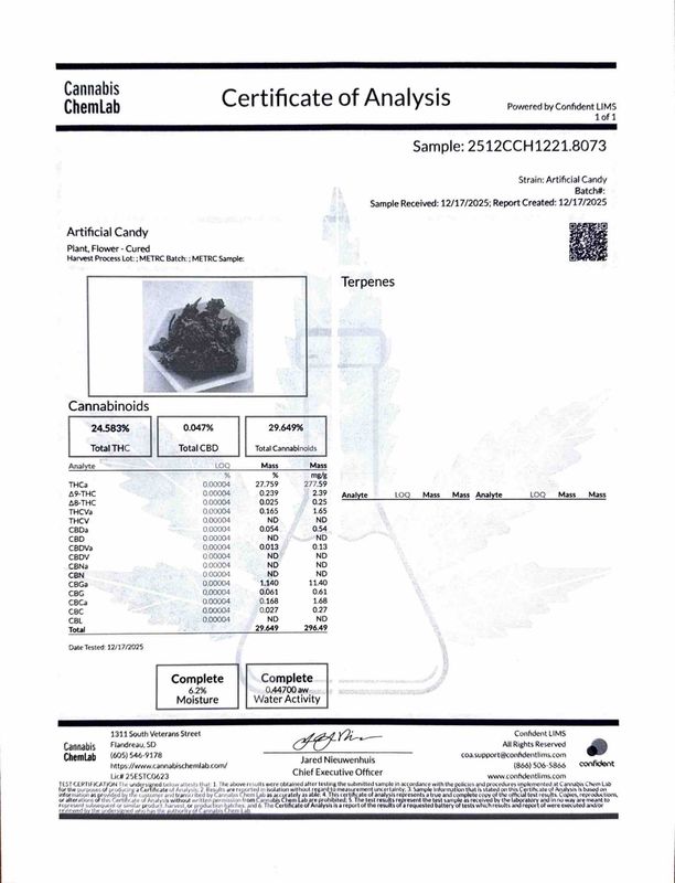 Artificial Candy THCA Flower - 27.76% (IH)