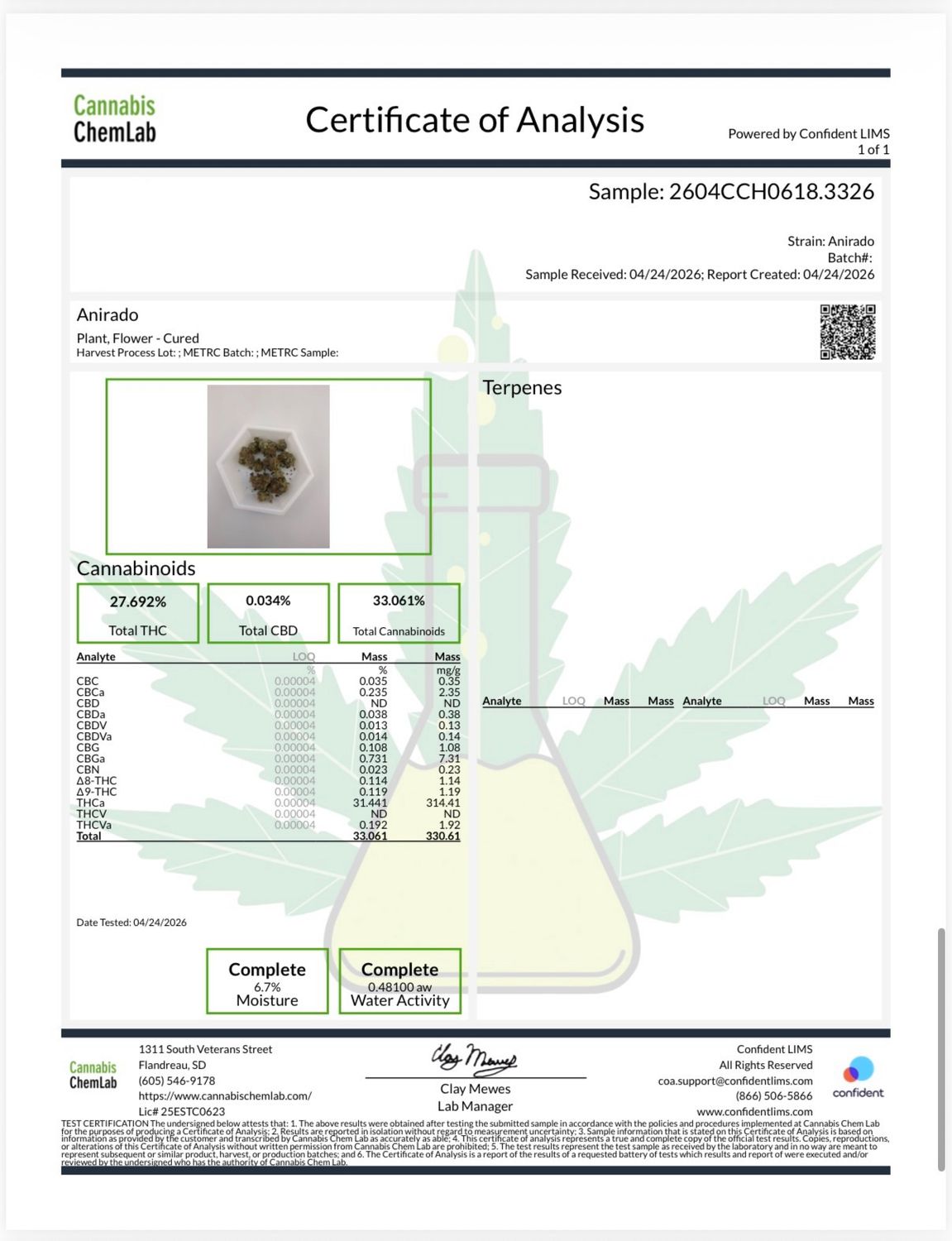 Anirado THCA Flower - 31.44% (H)