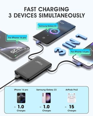 TG90° Portable Charger Power Bank,5000mAh Small Battery Pack