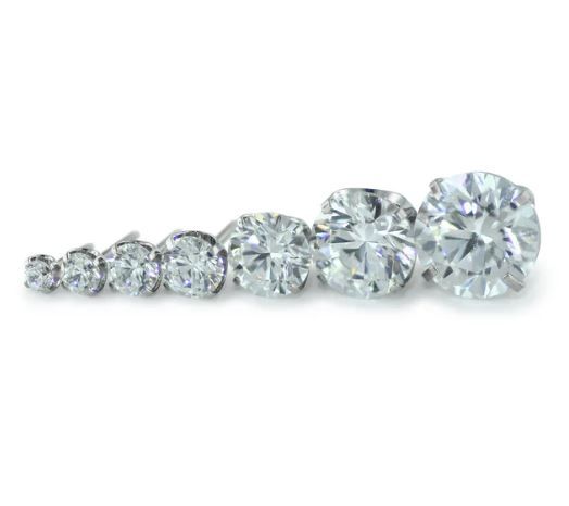 Neometal CZ Round Prong-Set