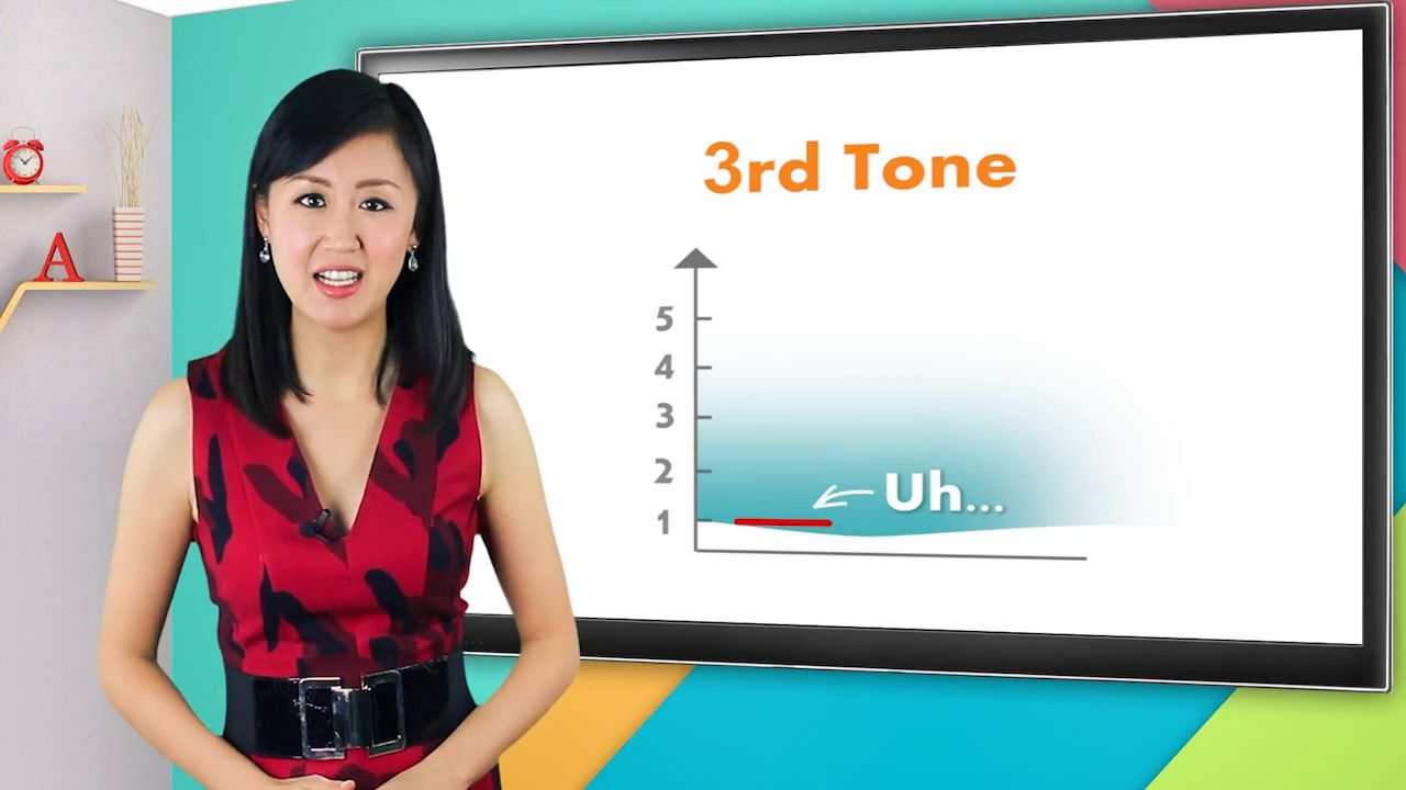 Intermediate Chinese Conversation Course – 199 lessons